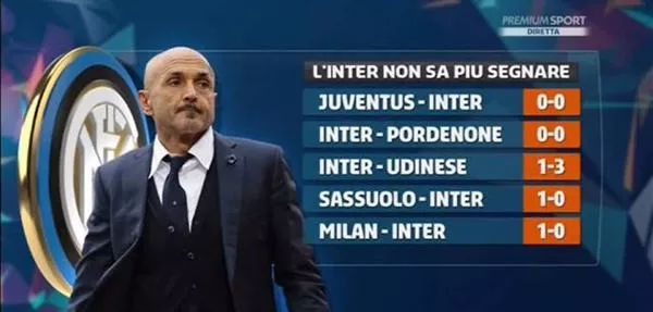 津媒：亚泰进球数比上赛季少20个，外援的各种问题遇了个遍（津媒：亚泰本季进球较上季少20球，外援问题频发几乎全踩雷）
